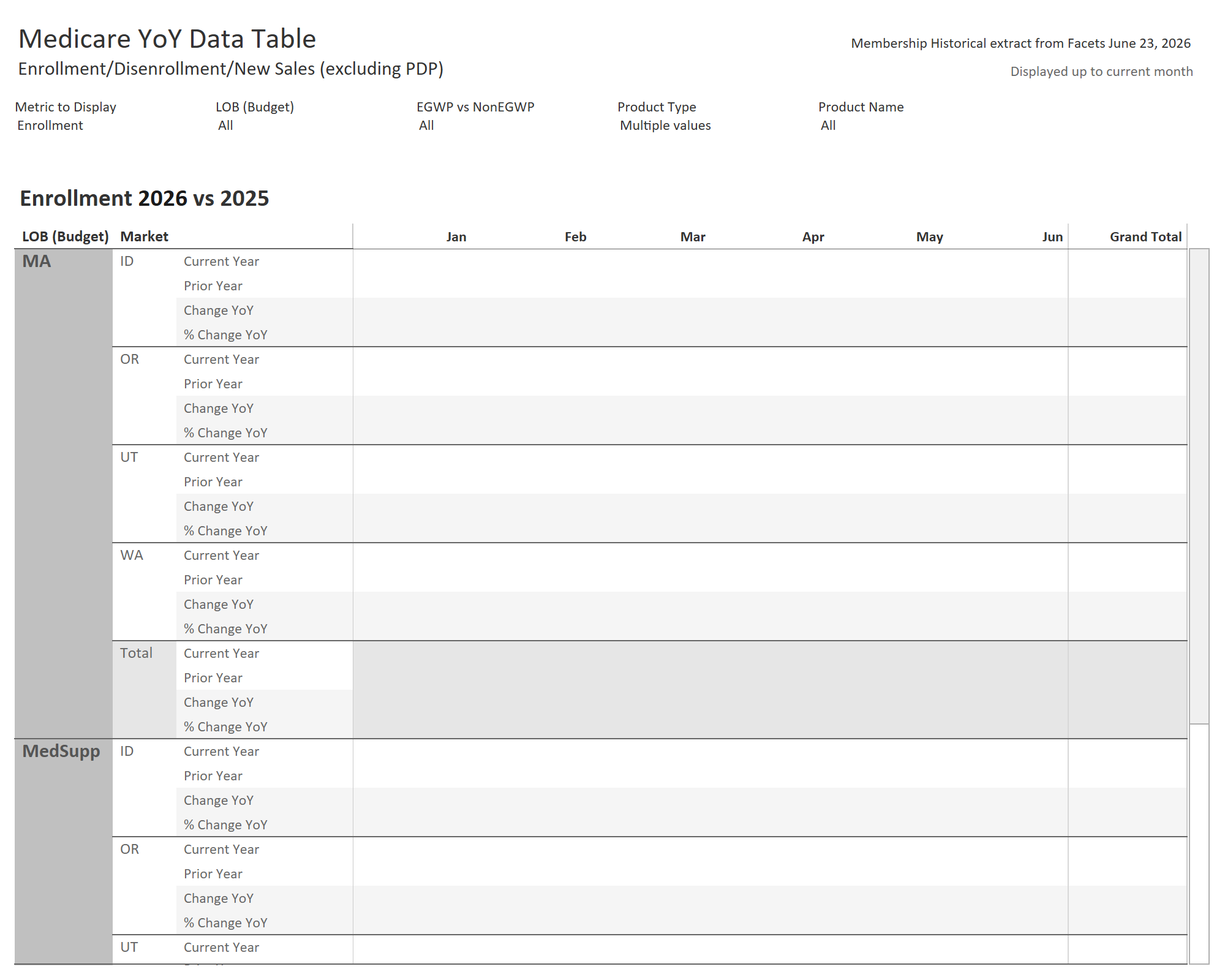 thumbnail: 2024 YoY Data Dashboard