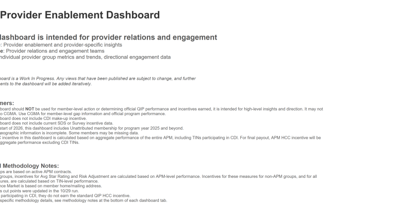 thumbnail: MA QIP Provider Enablement Dashboard