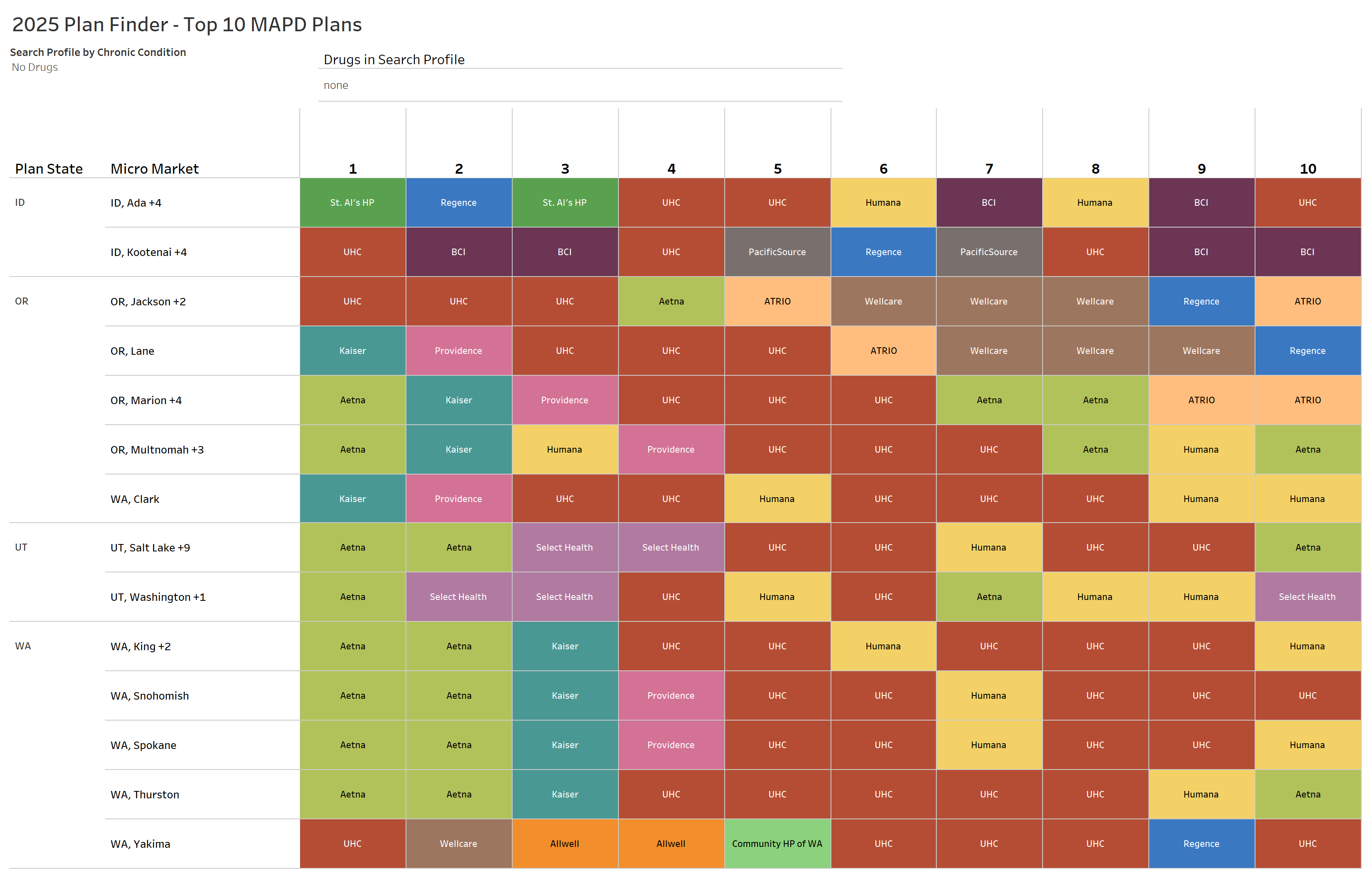 thumbnail: 2025 Plan Finder Ranking