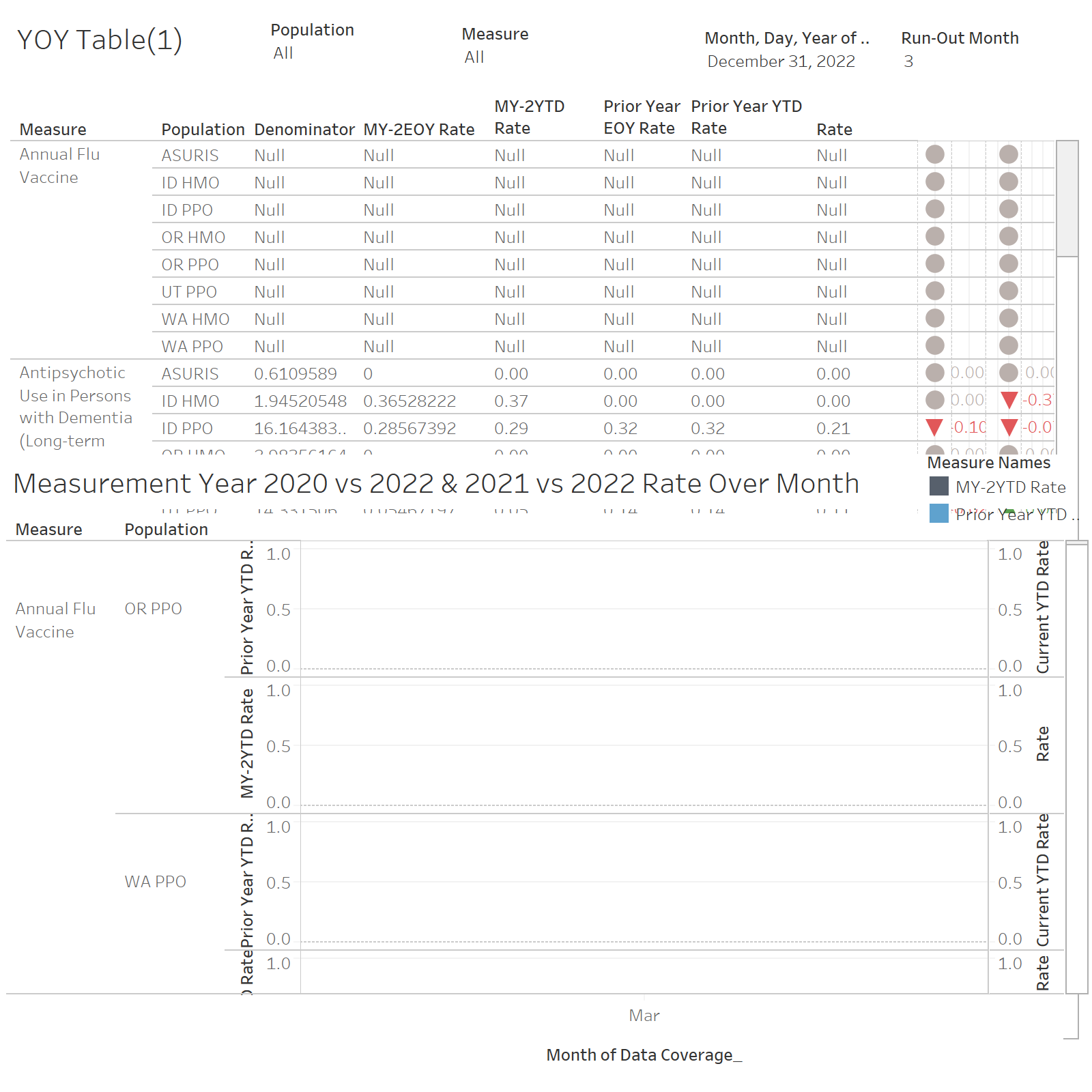 thumbnail: 2024 Star Performance Tracking
