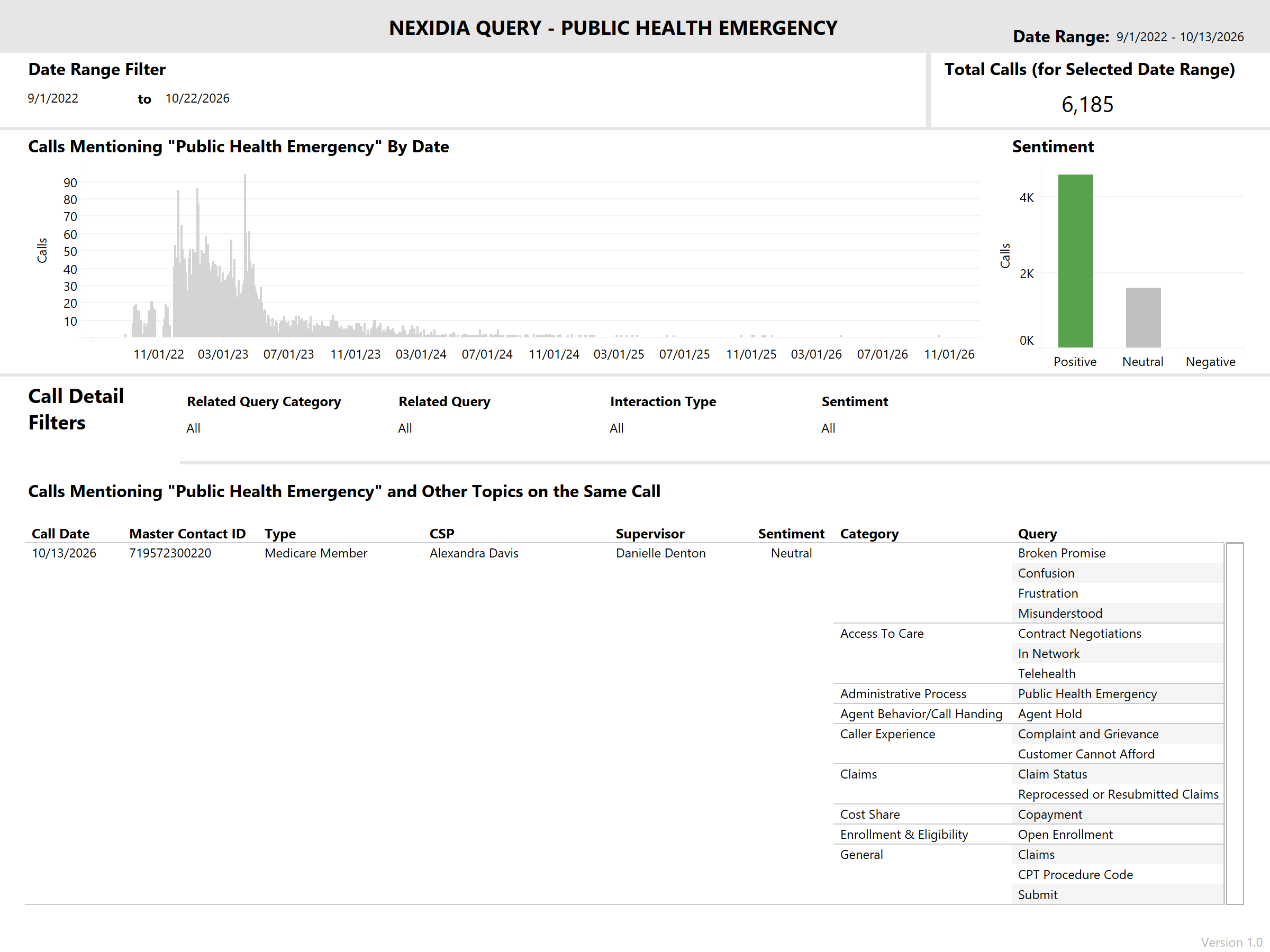 thumbnail: Nexidia Query - Public Health Emergency